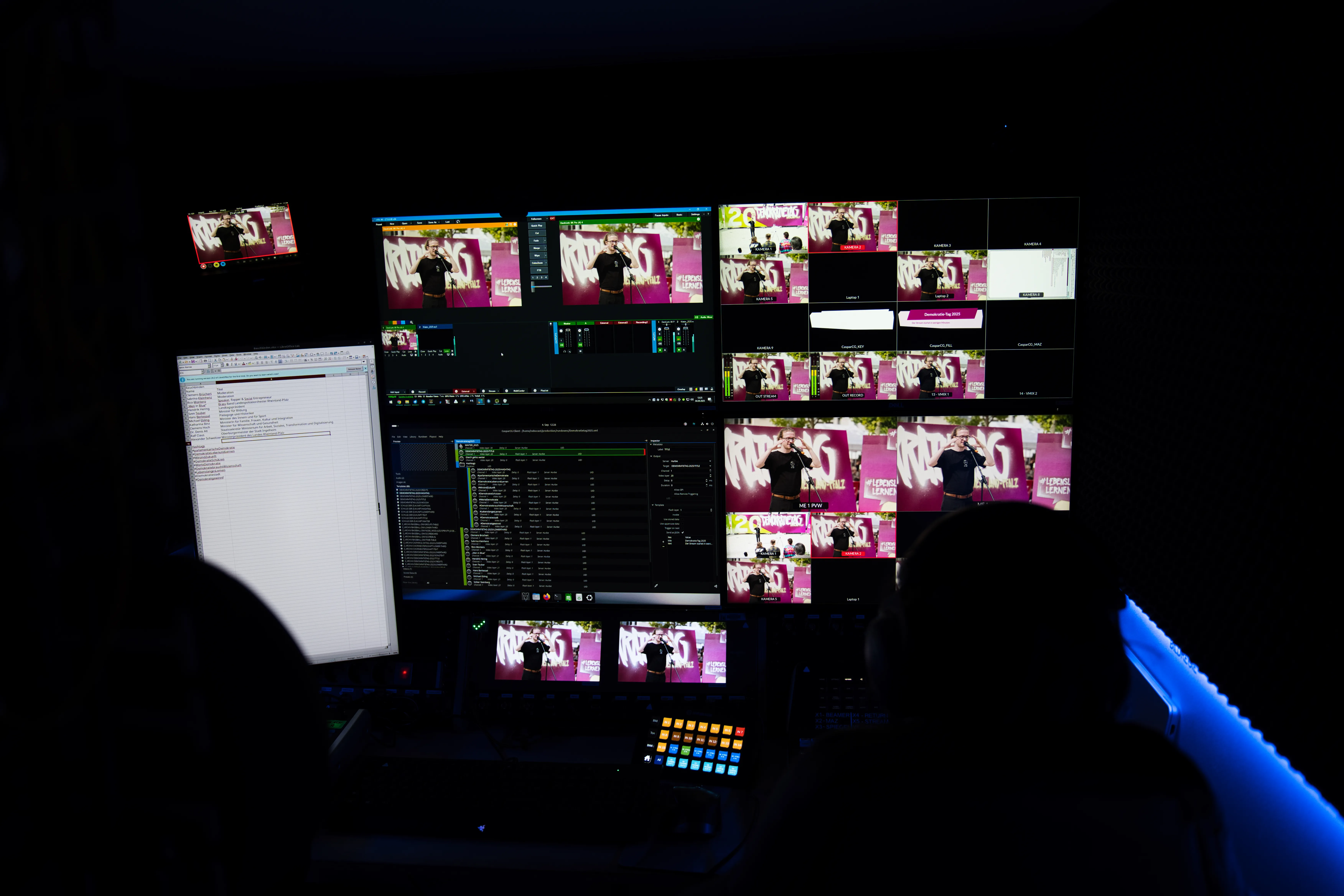 Bildschirme im Übertragungswagen.